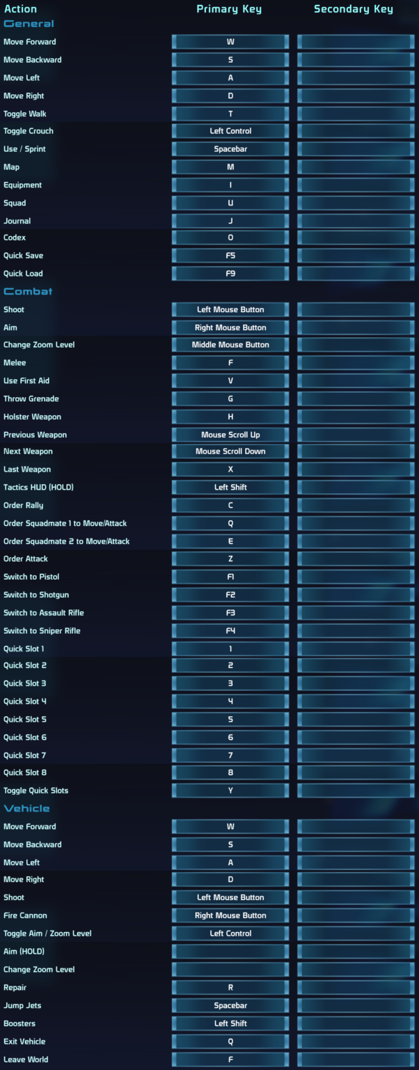 Mass Effect Legendary Edition PC Keyboard Controls Guide - MGW