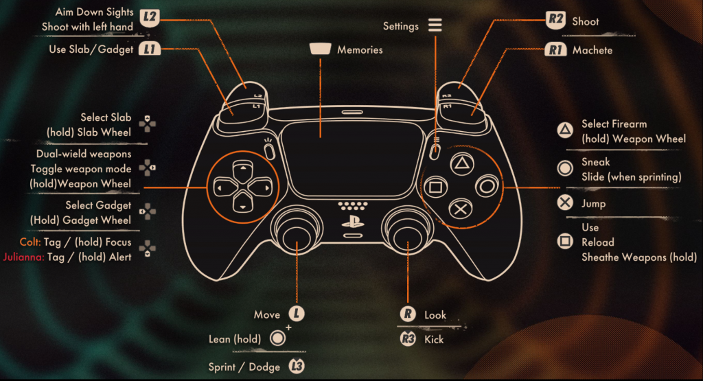 ps5-controls-for-deathloop-mgw