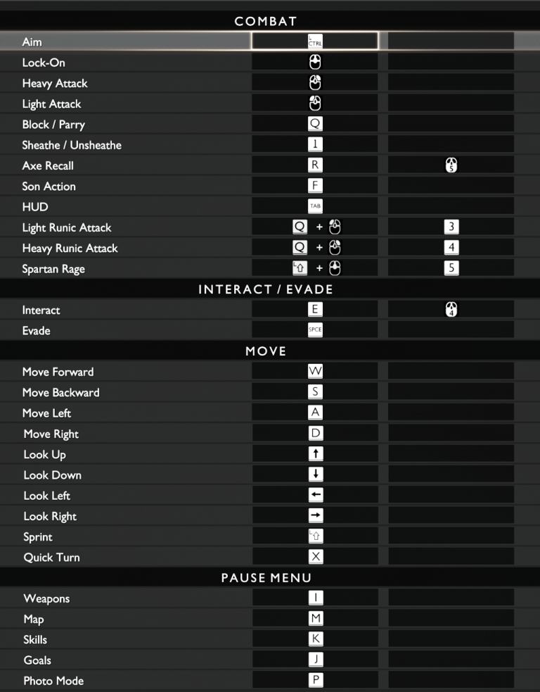 God of War PC Keyboard Controls Guide - MGW