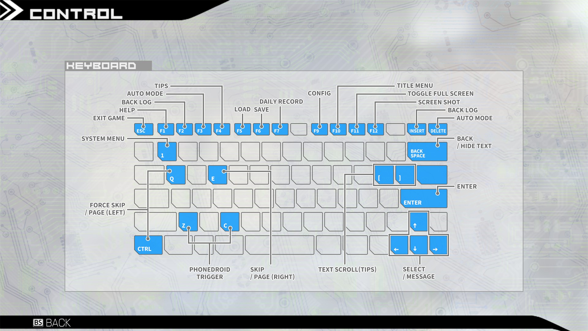 Robotics;Notes Elite PC Keyboard Controls Guide