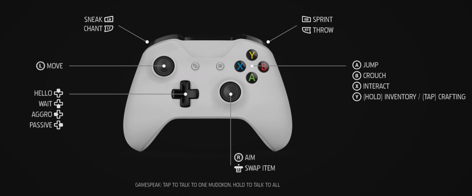 Oddworld: Soulstorm - Xbox One Controls - MGW