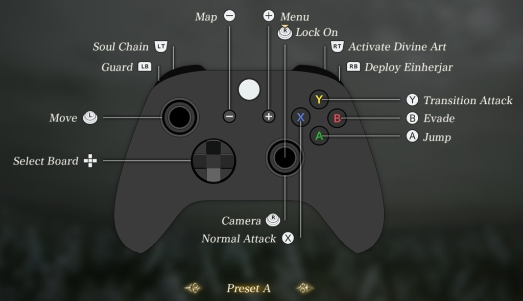 VALKYRIE ELYSIUM: PC Controls - Keyboard & Gamepad - MGW