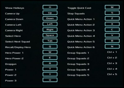 Iron Marines PC Keyboard Controls & Key Bindings - MGW